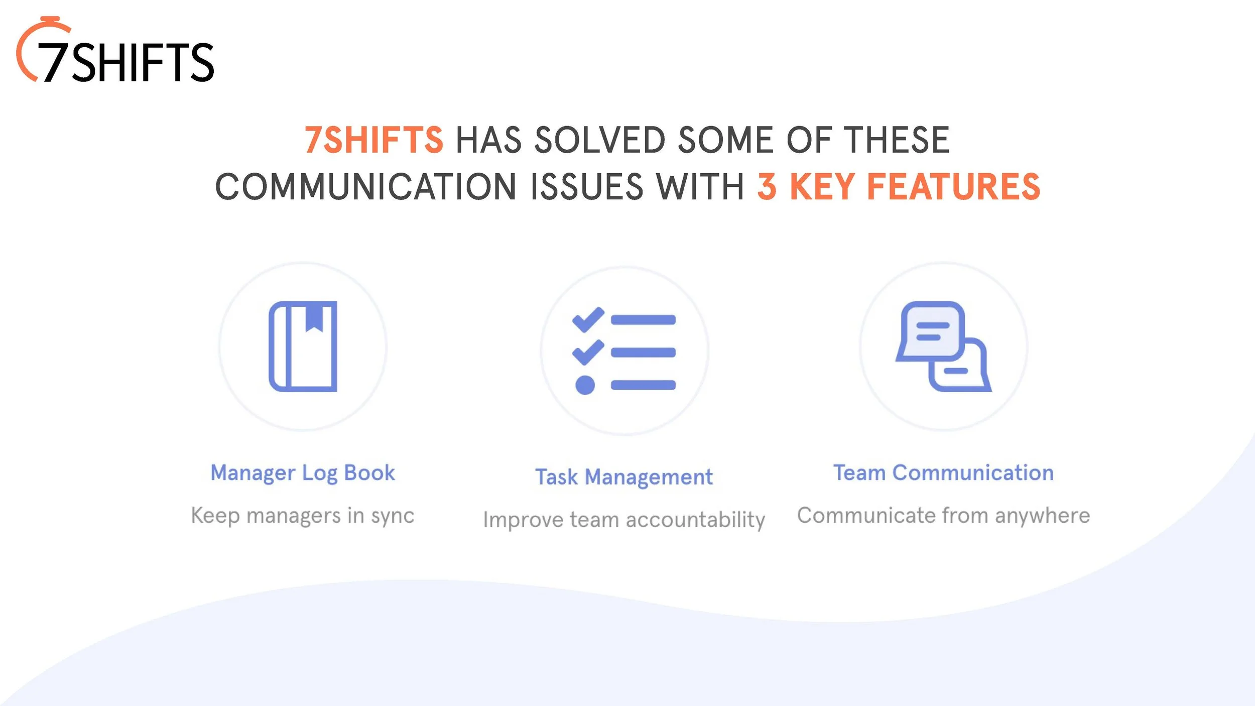 7shifts deck_Page_3.jpg