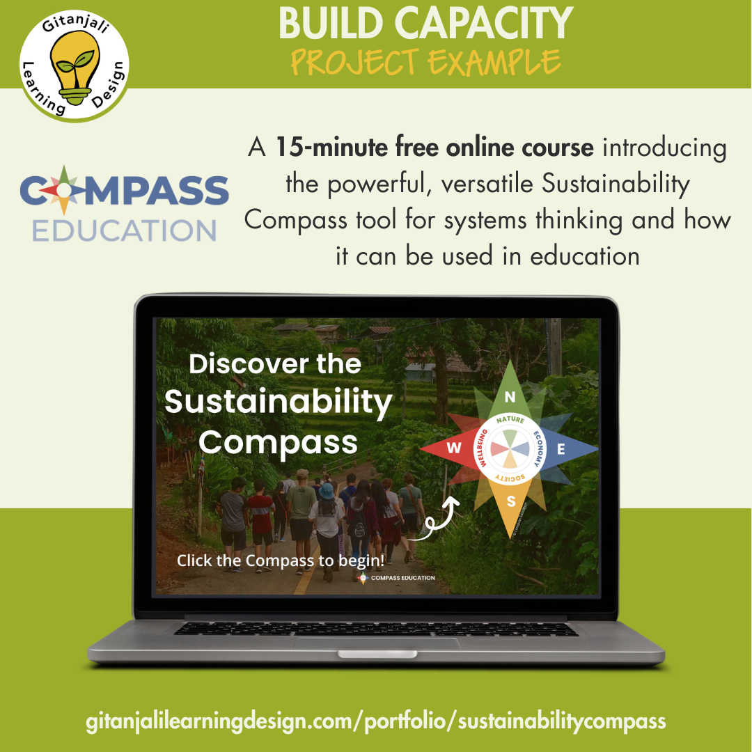 The Sustainability Compass