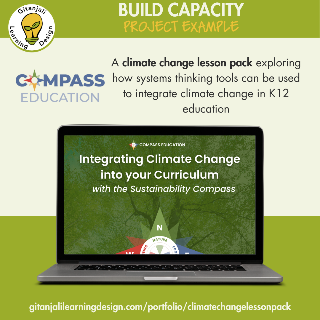 Climate Change Systems Thinking Lesson Pack