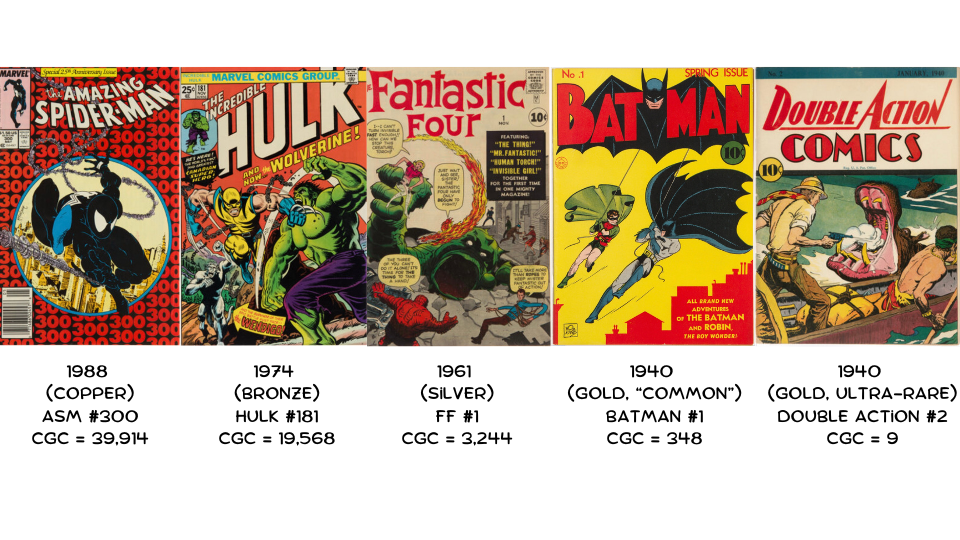 The Top 10 Rarest Mega-Grails