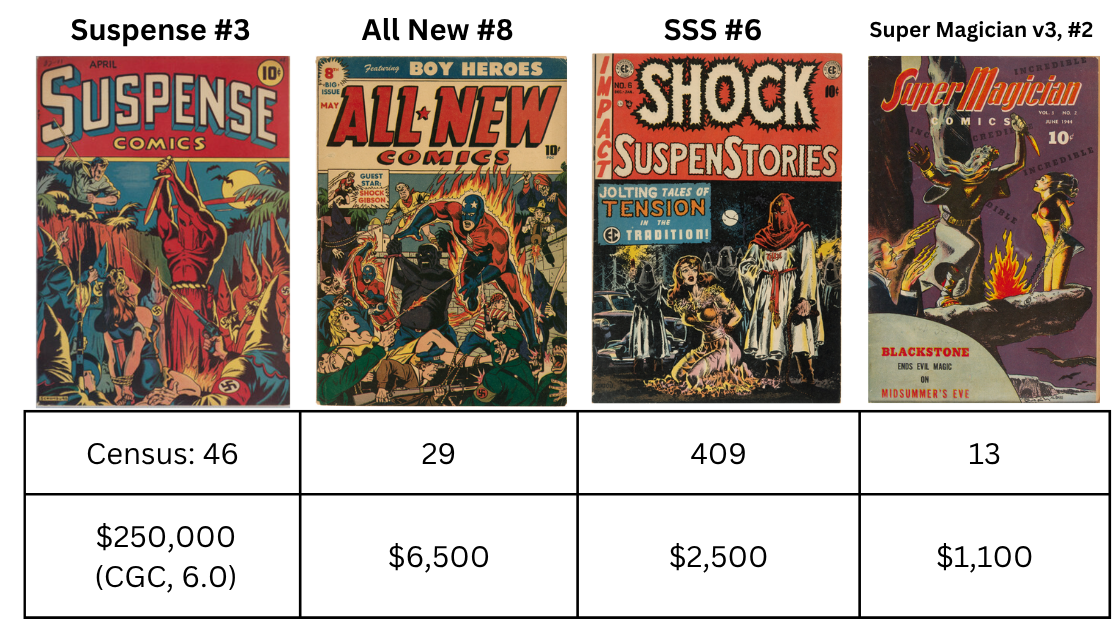 Classic Covers: You Don’t Have to Spend a Fortune