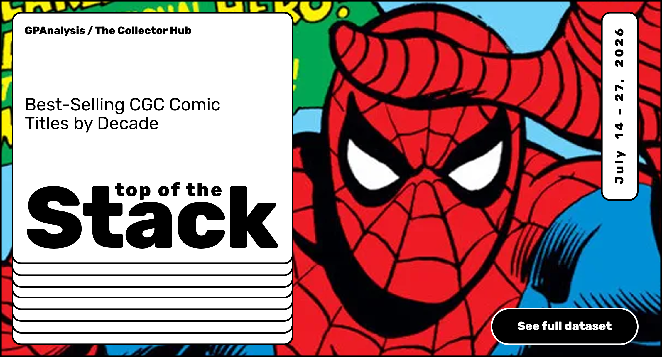 Top of the Stack: Best-Selling CGC Comic Titles by Decade (July 14–27, 2026)