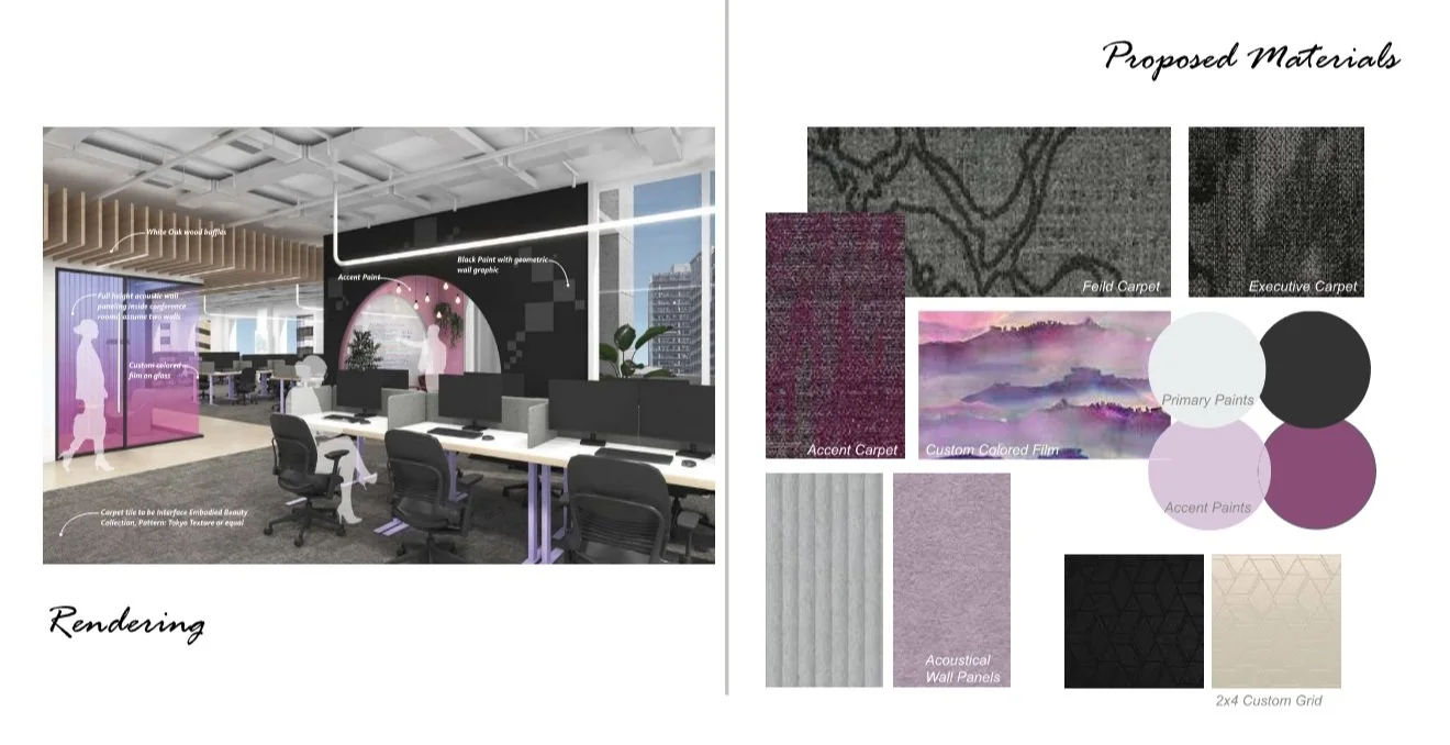 OFFICE | MATERIAL BOARD