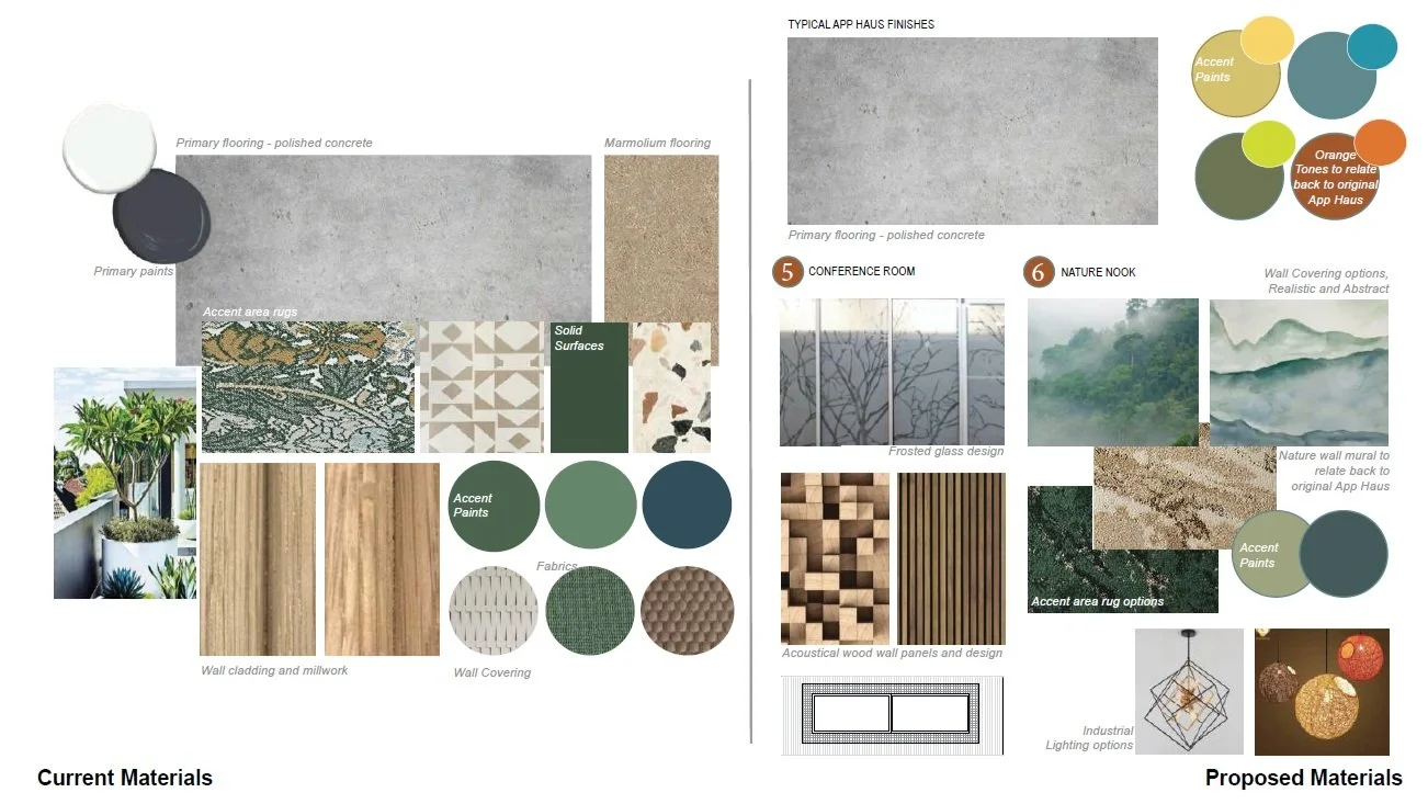 OFFICE | MATERIAL BOARD