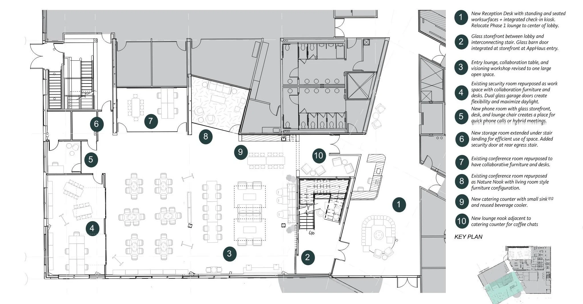 FURNITRE PLANS | TEST FITS 