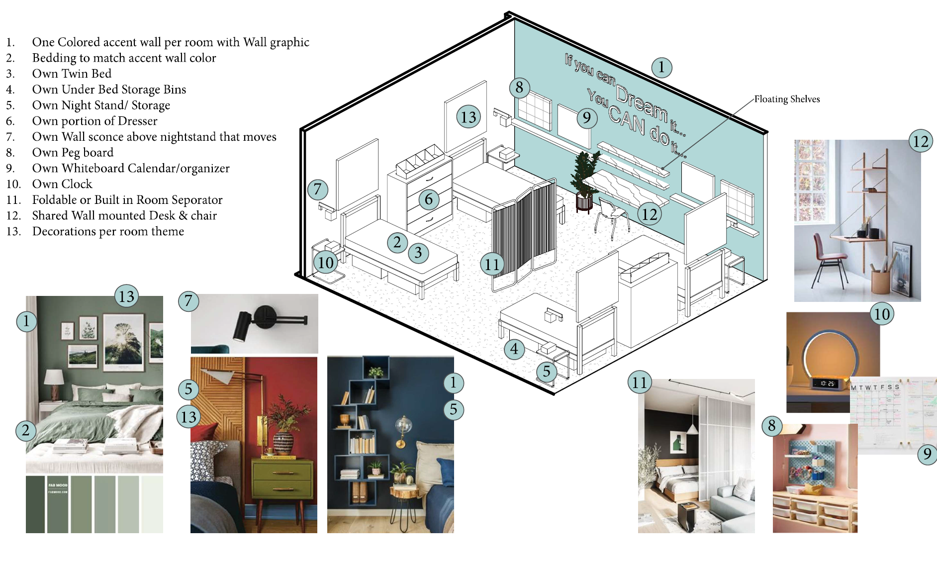 RESIDENTIAL | ROOM PRESENTATIONS 