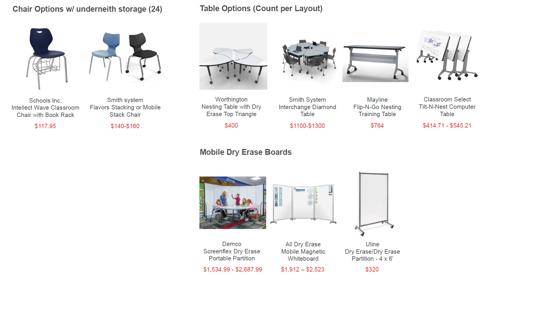 FURNITURE PRICING PRESENTATION