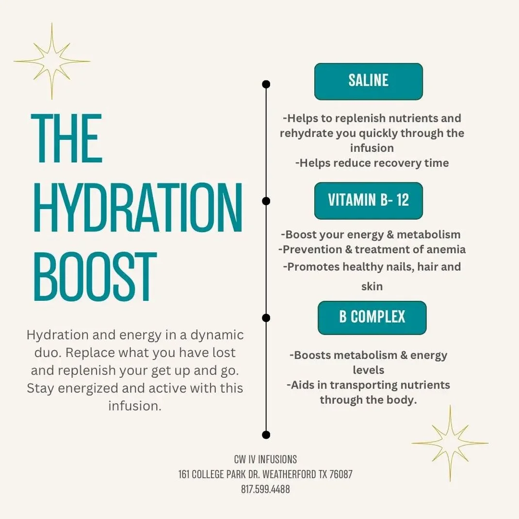 Hydration Boost
