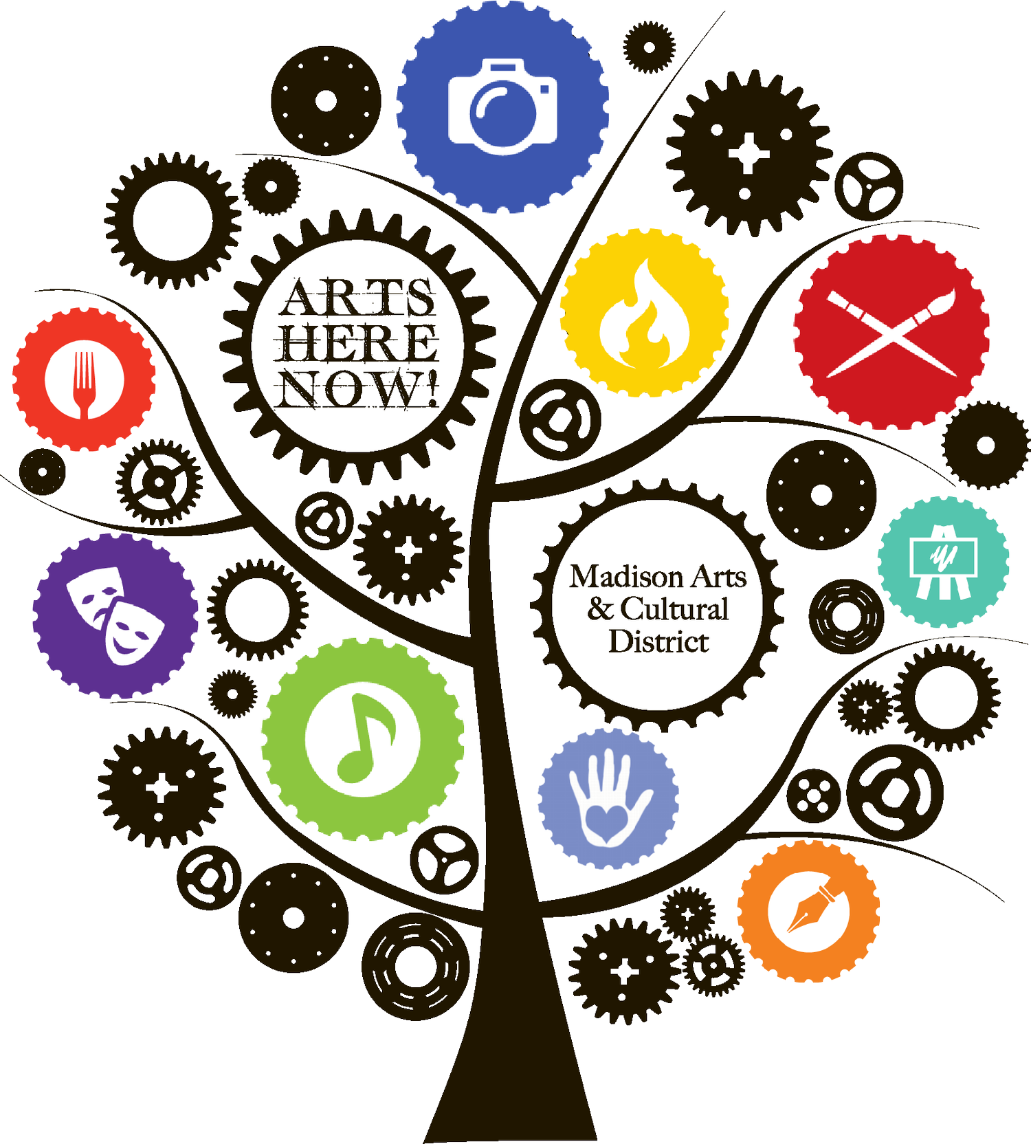 Madison Area Arts Alliance | Madison, Indiana