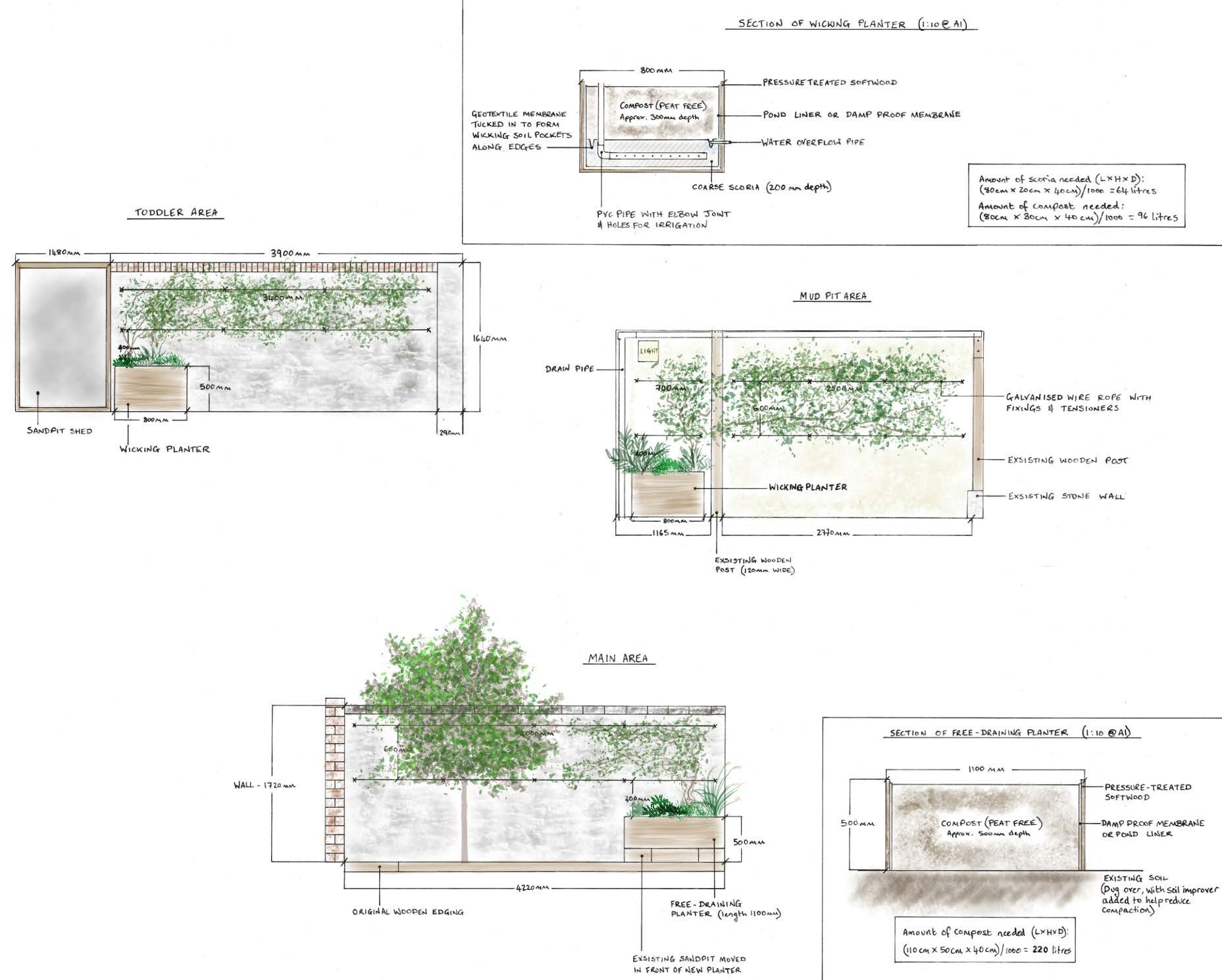 Nursery Garden Gardens By Gemma Garden Design Maintenance Nursery Garden Gardens By Gemma Garden Design Maintenance