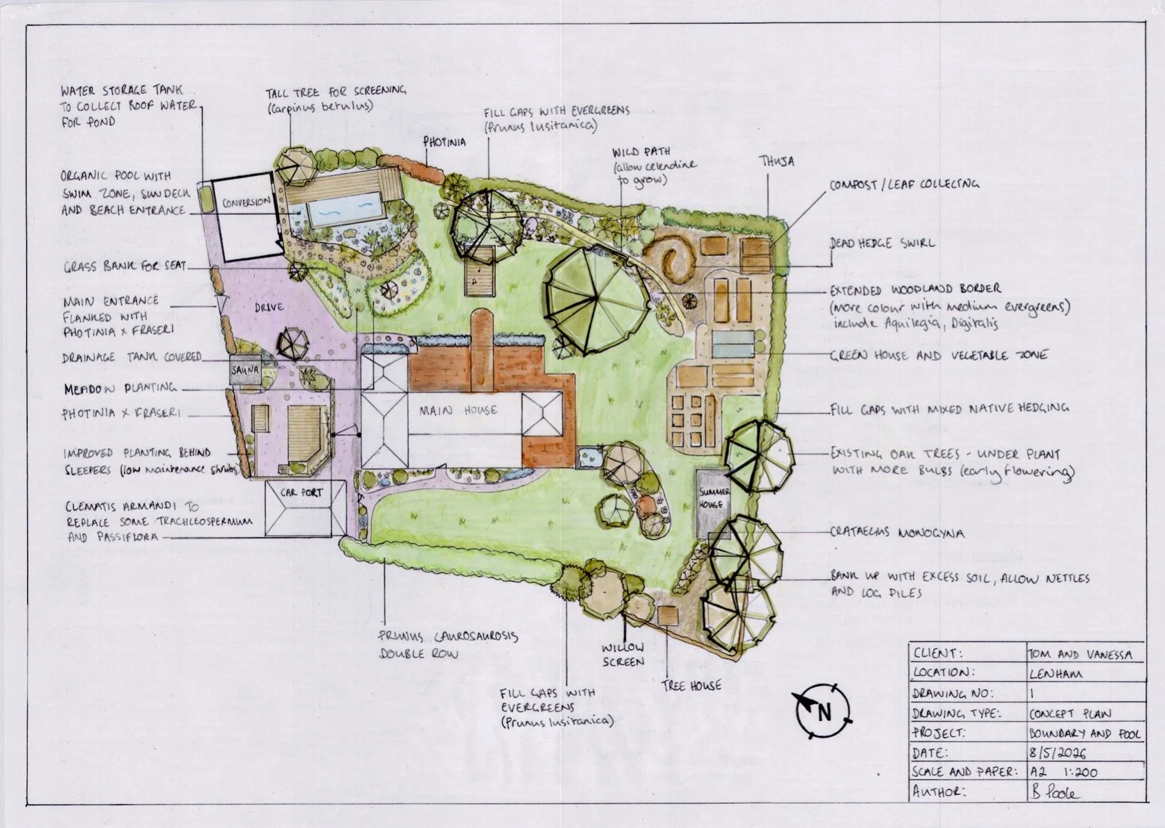 W. Farm Concept Boundary Plan..jpg