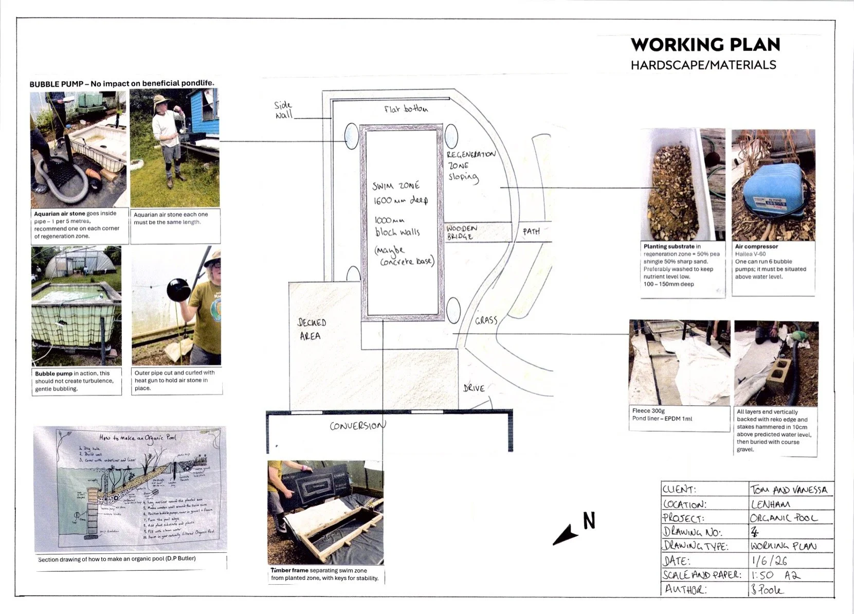 W.Farm Working plan - Hardscapes.jpg