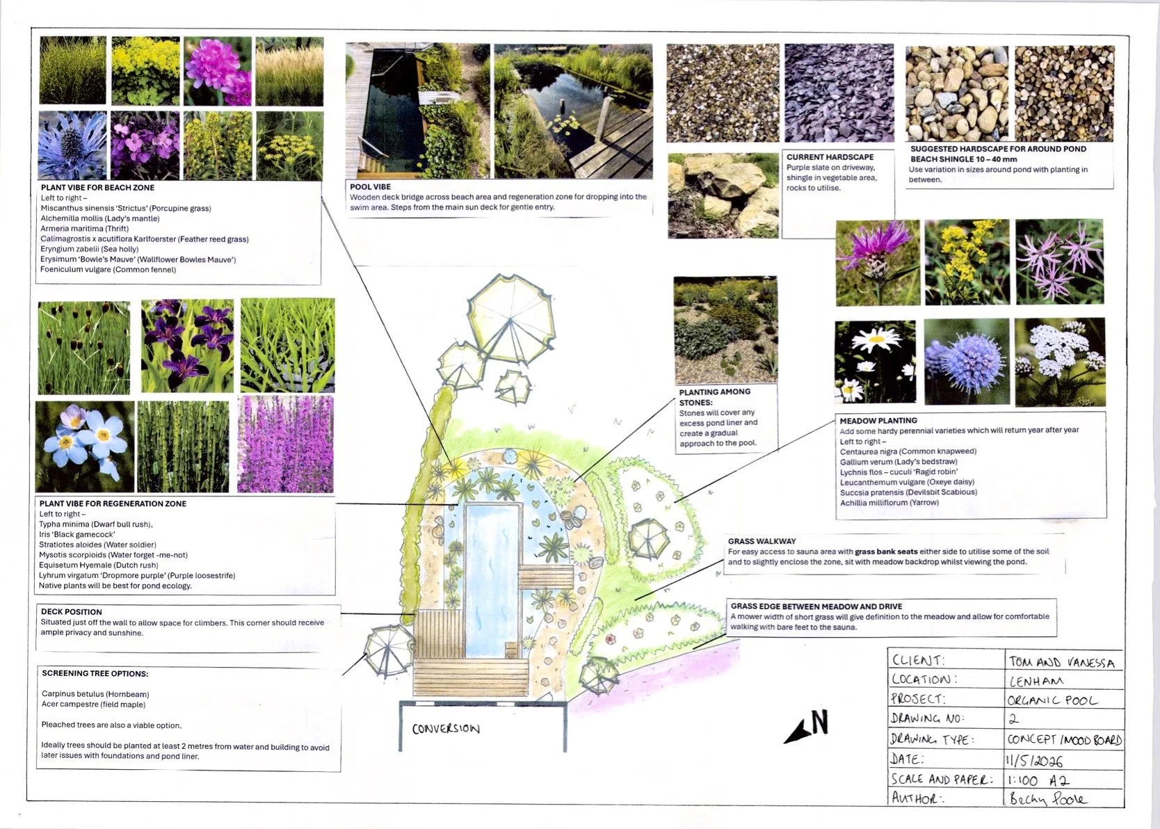 W. Farm Organic pool Concept Plan.jpg