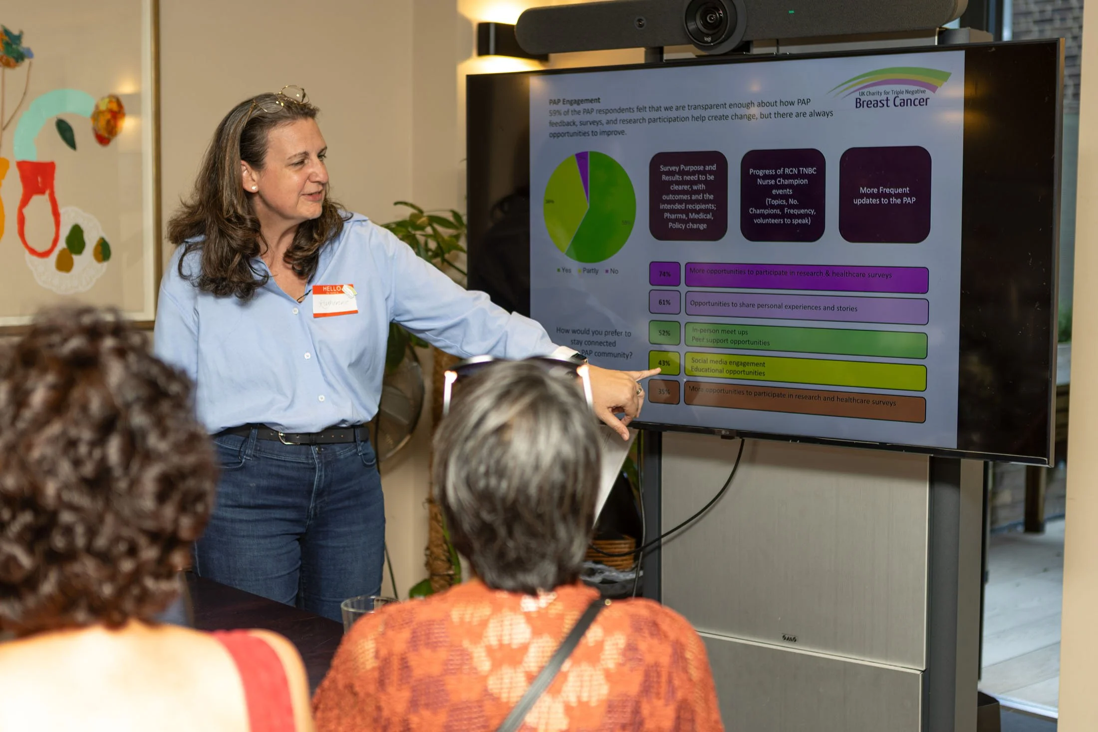 A woman is happily presenting data and findings to a group of women with TNBC from a recent TNBC-related survey sent to The UK Charity for TNBC's Patient Advisory Panel.
