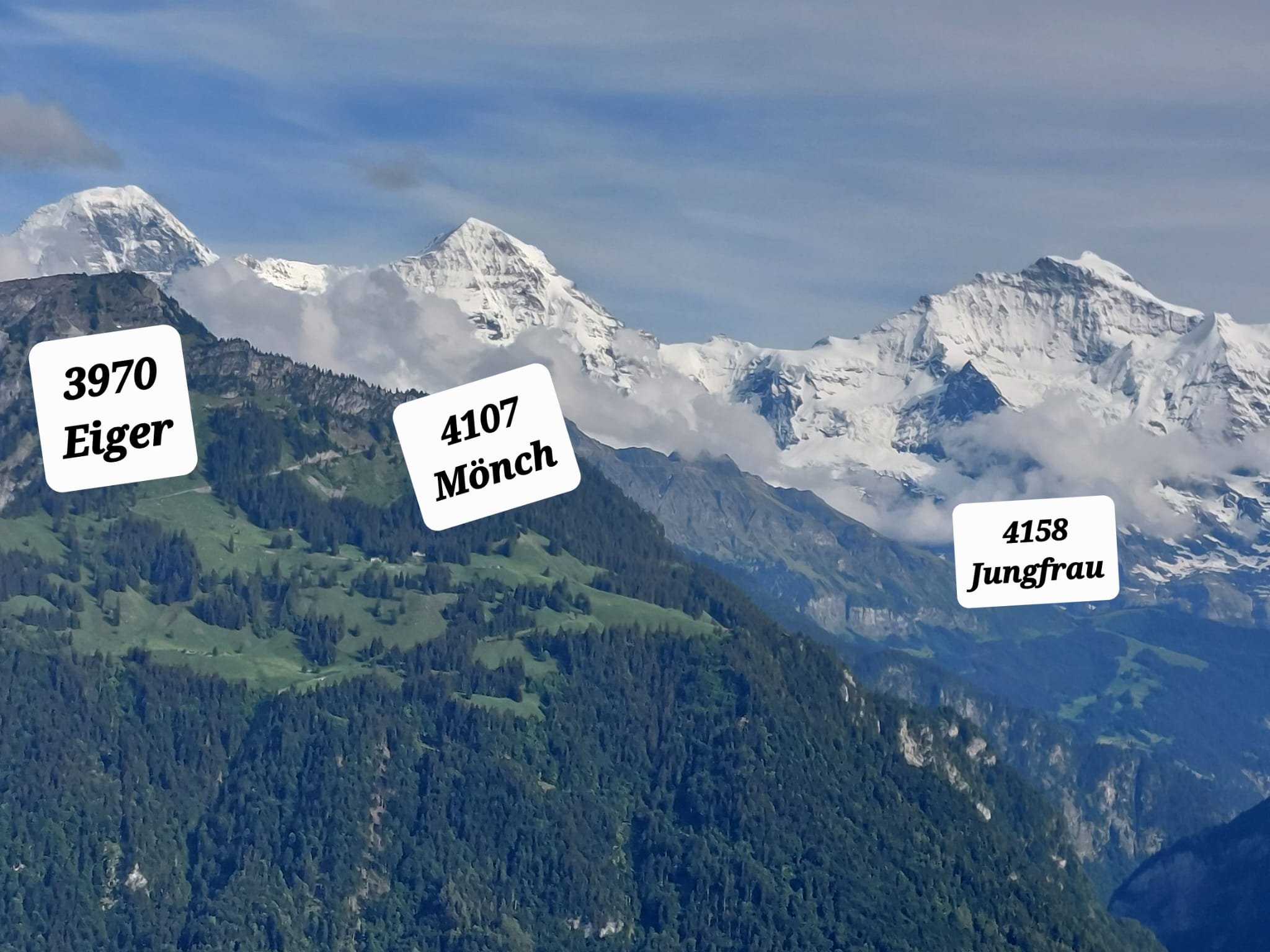 A Memorable Trip to Switzerland
