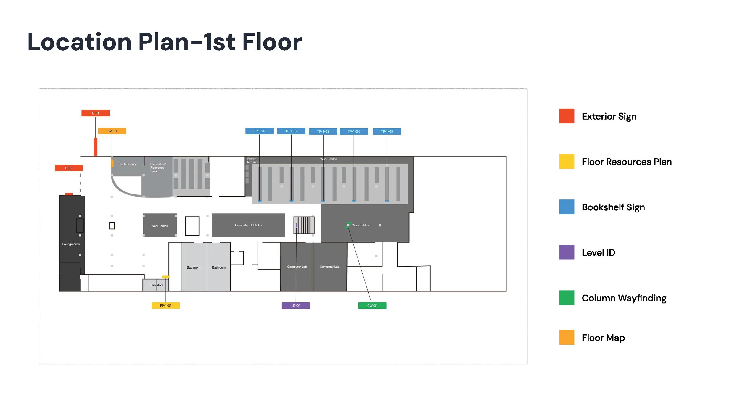 Location Plan