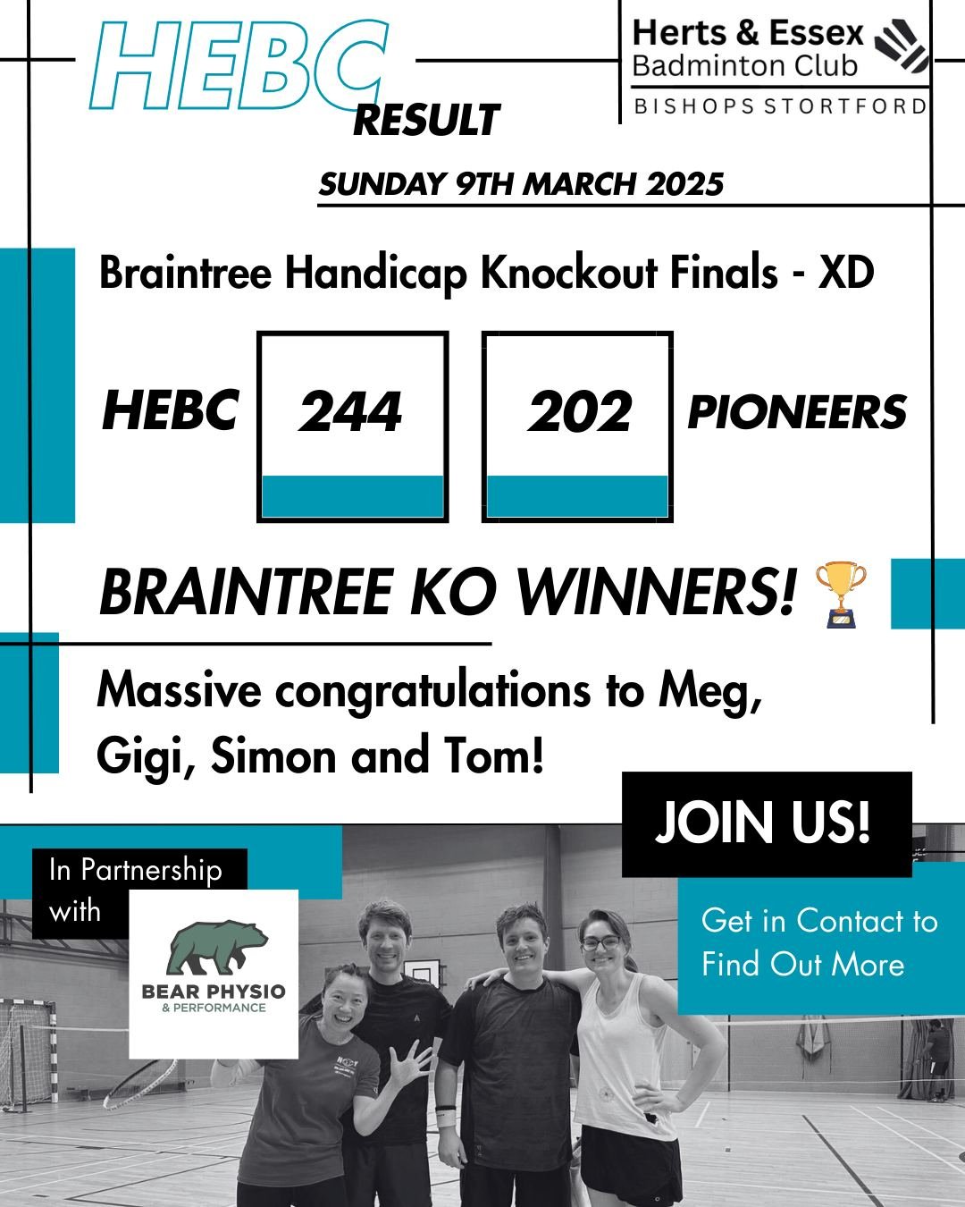 Massive congratulations to our Braintree Knockout winners who prevailed against Pioneers on Sunday despite a handicap. Well played Meg, Gigi, Simon and Tom! 

Trophy incoming! 🏆🏆🏆

#asportforeveryone #hertfordshire #essex #badminton #hebc #herts #