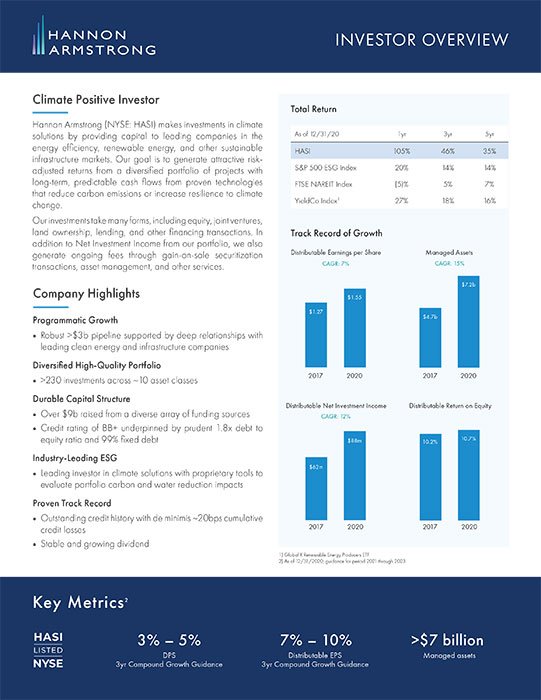 HASI-Investor-Factsheet-Q4-2020_FNL-1.jpg