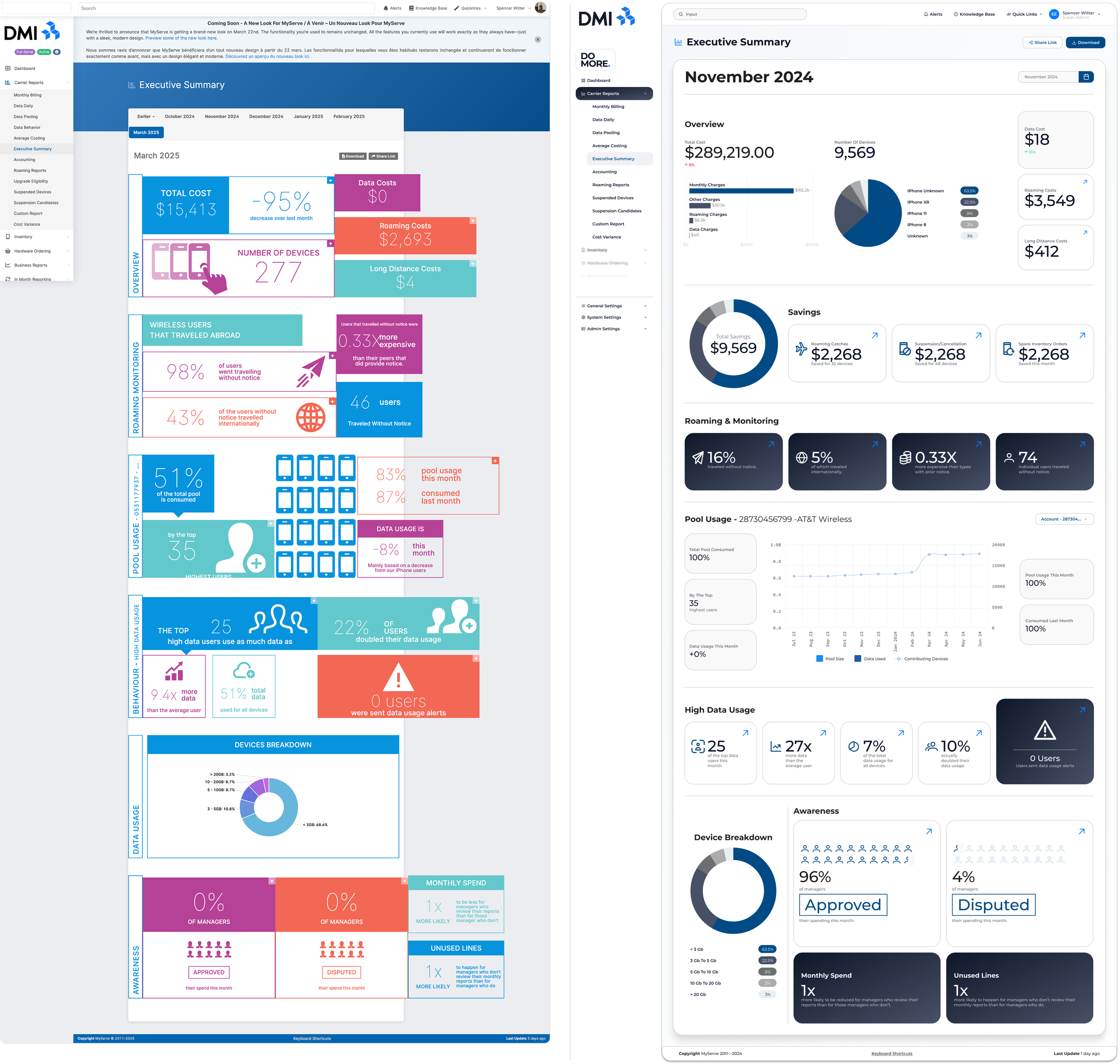 MyServe before and after redesign.