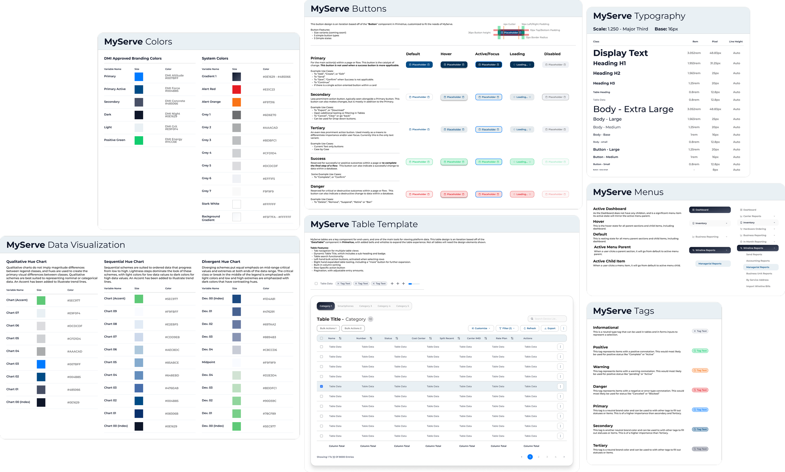 An assortment of MyServe design components.