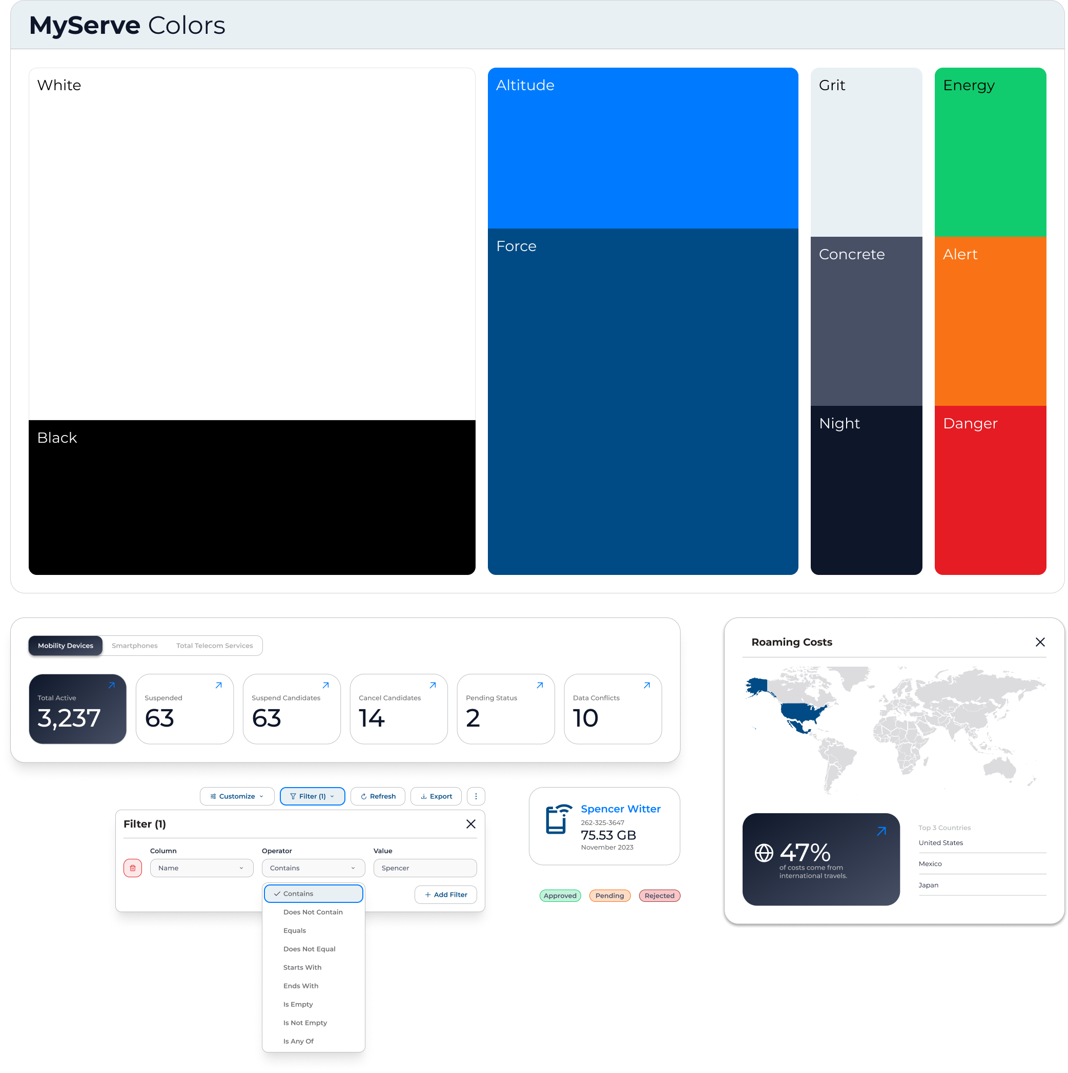 An assortment of MyServe design components.