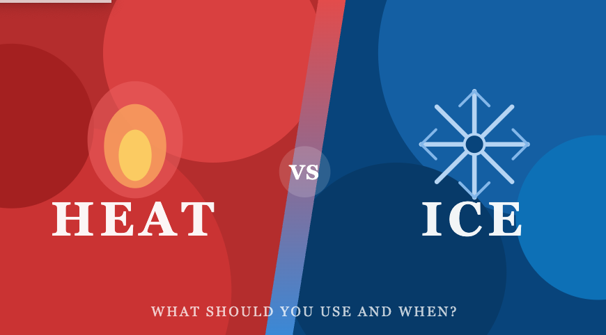 Heat vs Ice: What Should You Use and When?