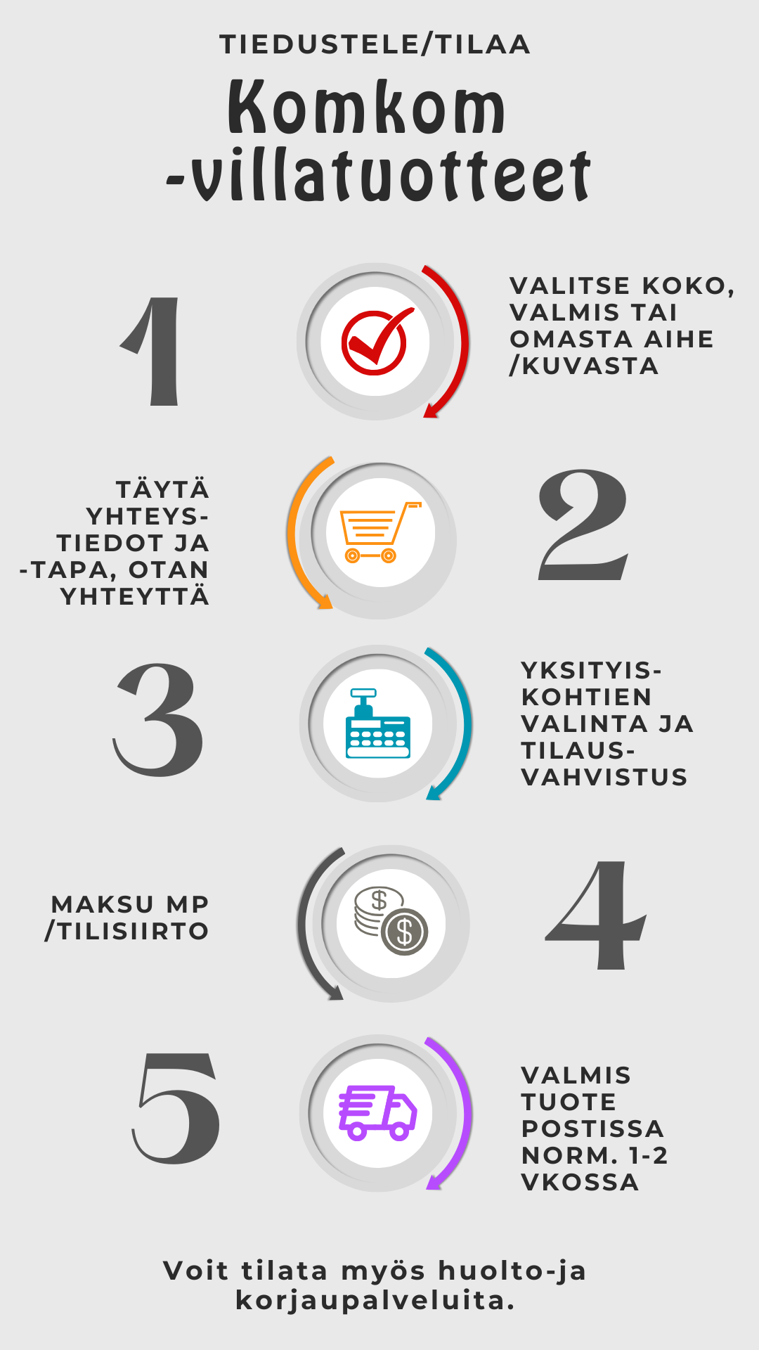 Näin tilaat tuotteita final.png