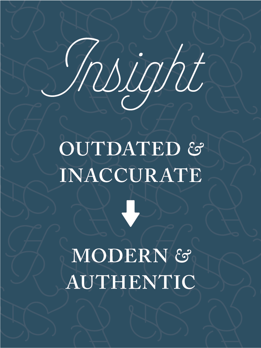 When a Business Should Refresh Its Brand