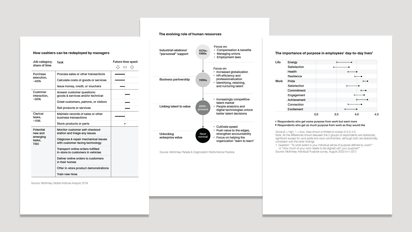 Corporate: streamline infographics
