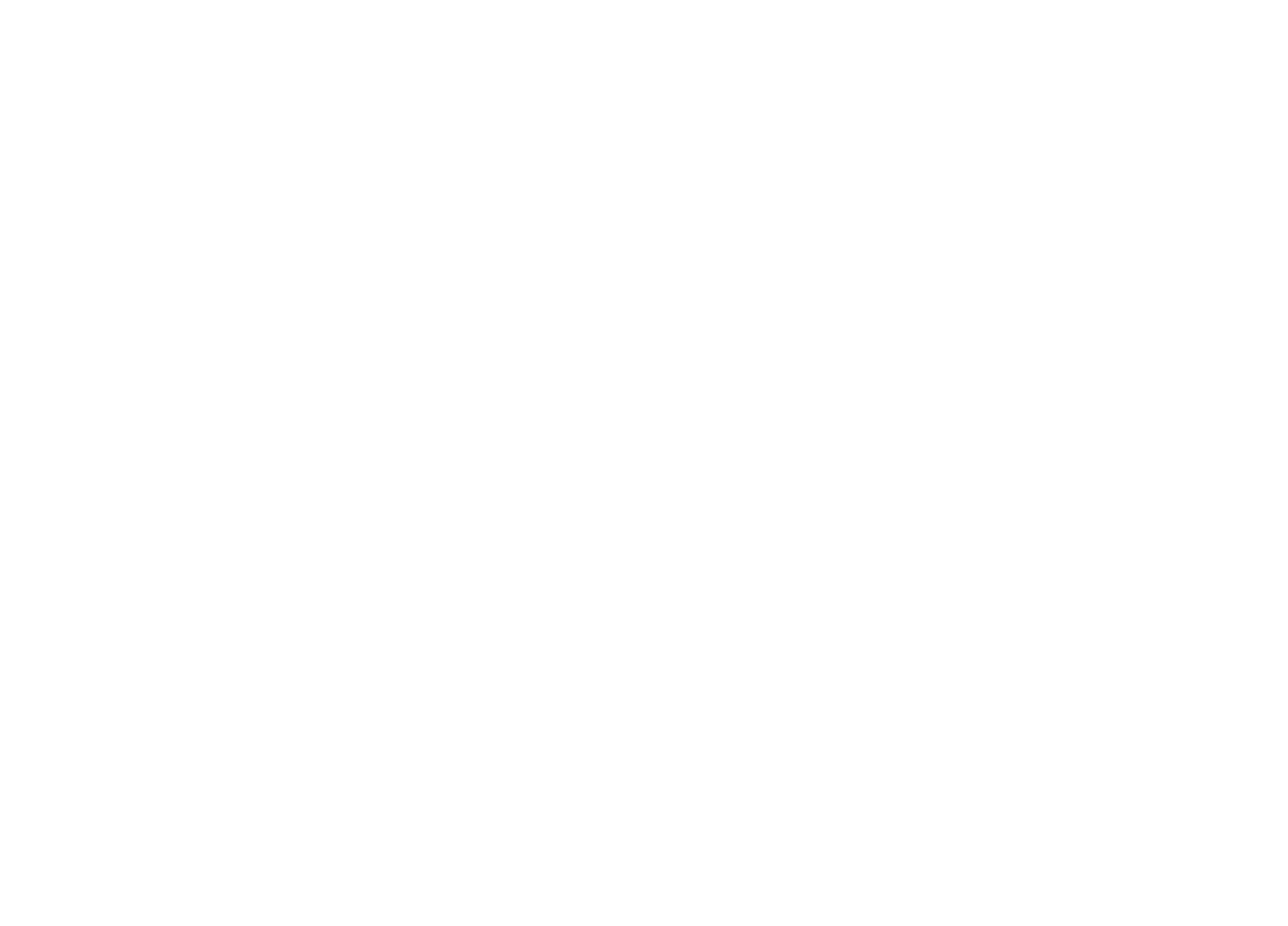 Industrial Wood Products