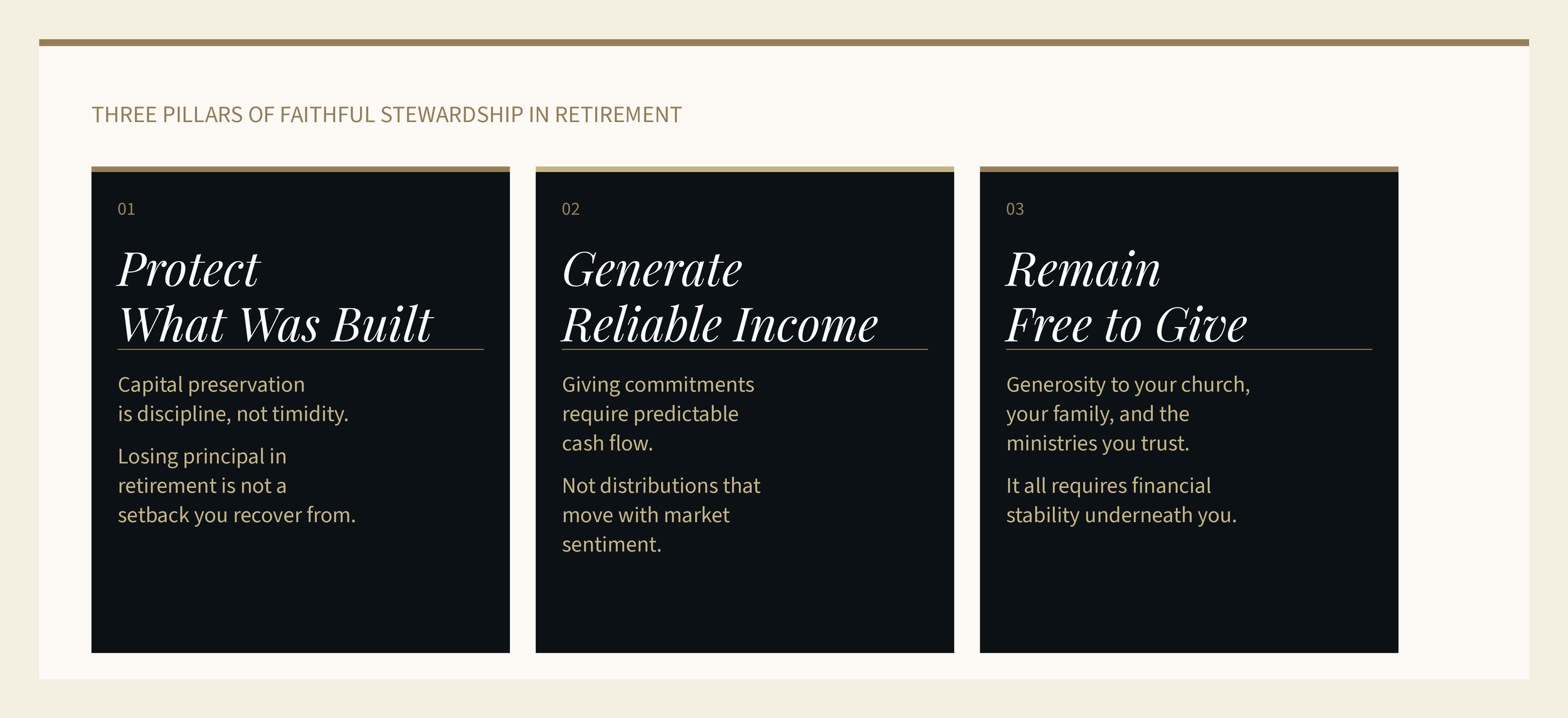 Infographic showing the three pillars of faithful stewardship in retirement: protect capital, generate reliable passive income, and remain financially free to give.