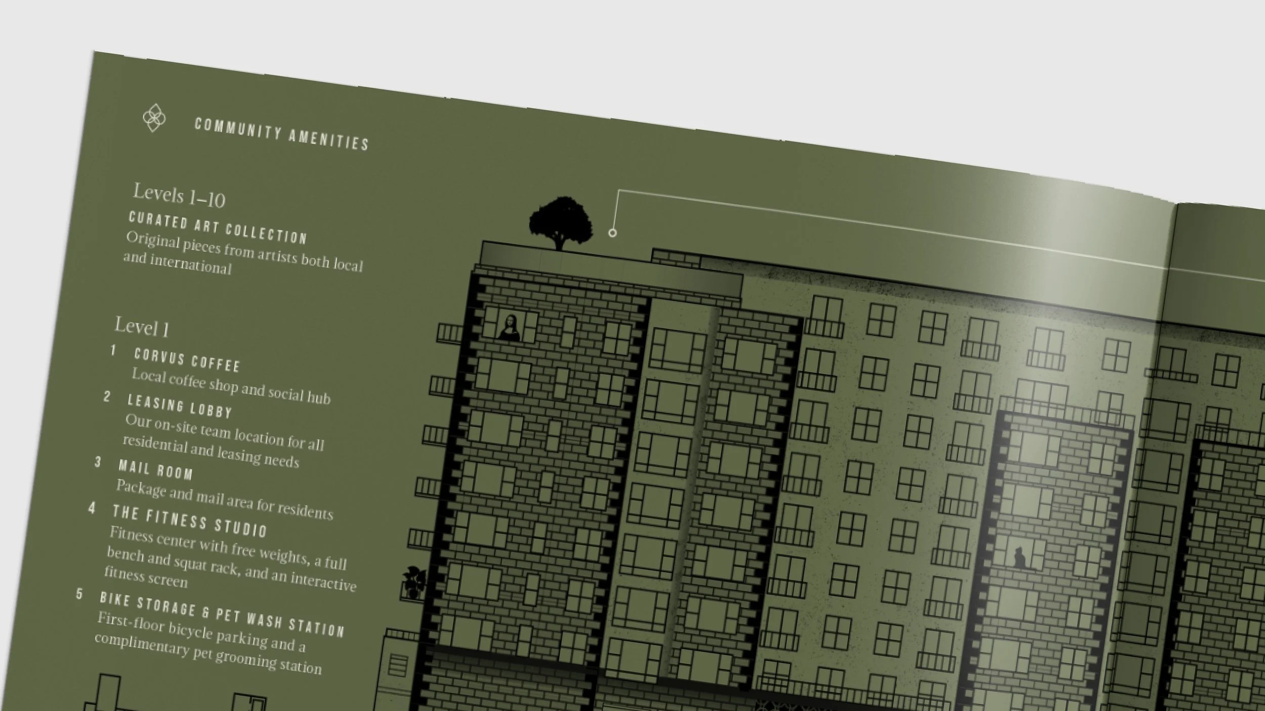 NOVELUptownMockUps10.jpg