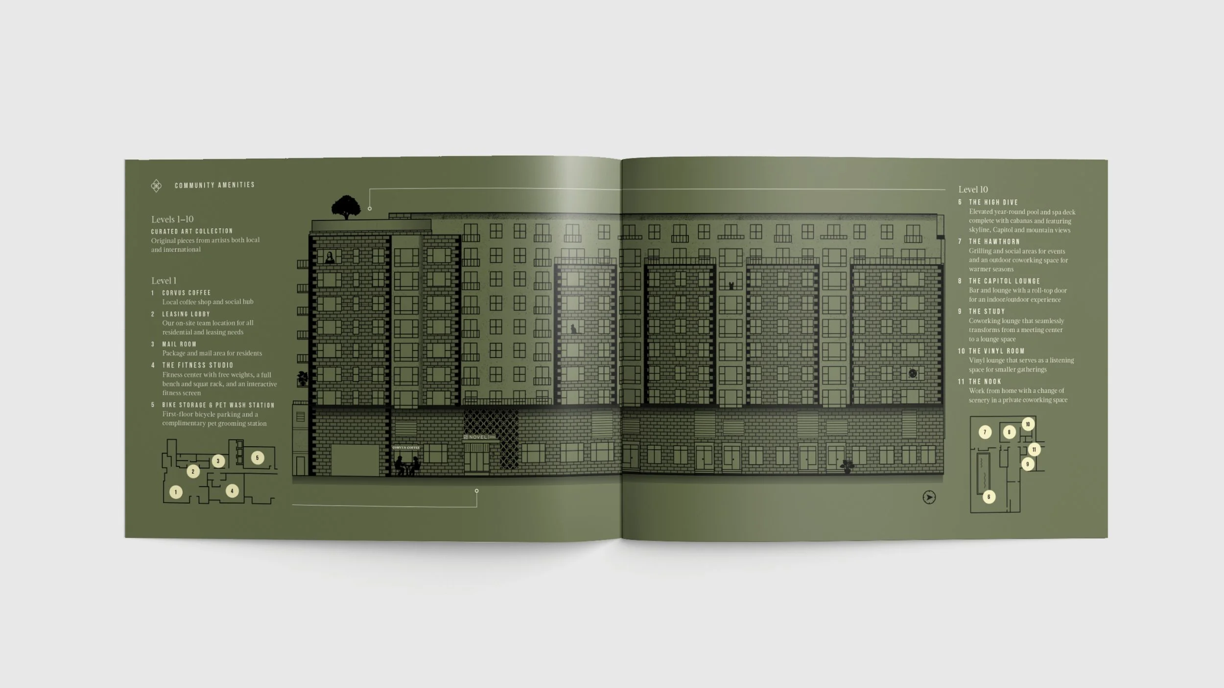 NOVELUptownMockUps9.jpg