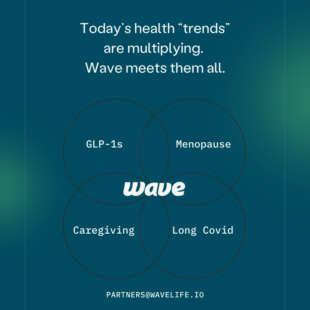 Can Wave Support Menopause, GLP‑1s, Neurodiversity & More Workforce Health Trends? Yes—Here’s How