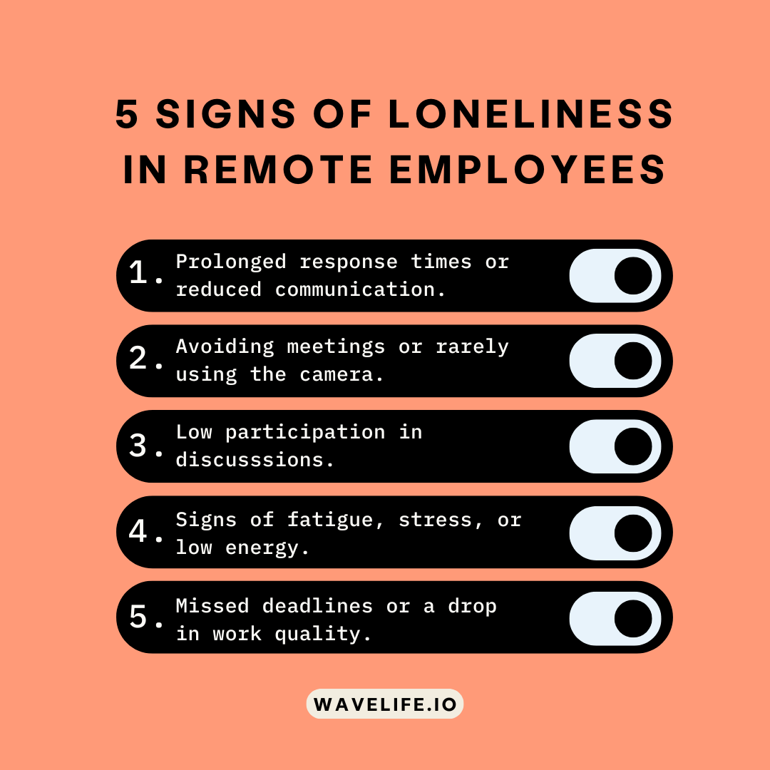 Combating Loneliness: How to Support Remote Workers’ Mental Health ...