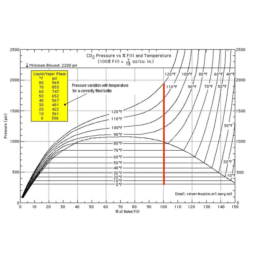 co2pv-square.jpg