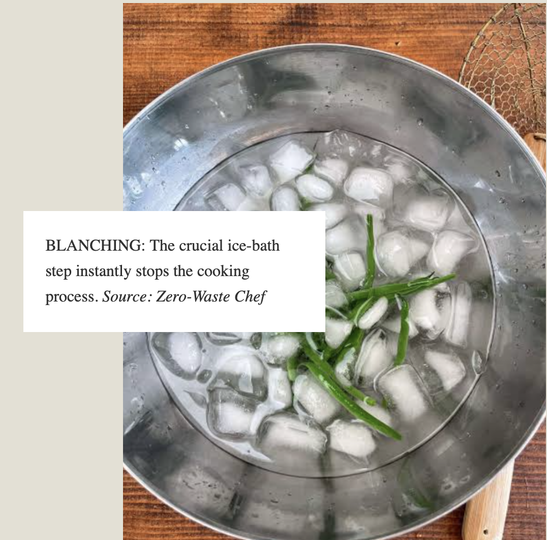A top-down view of green beans submerged in a metal bowl filled with ice water, with text explaining how blanching in an ice bath stops the cooking process.