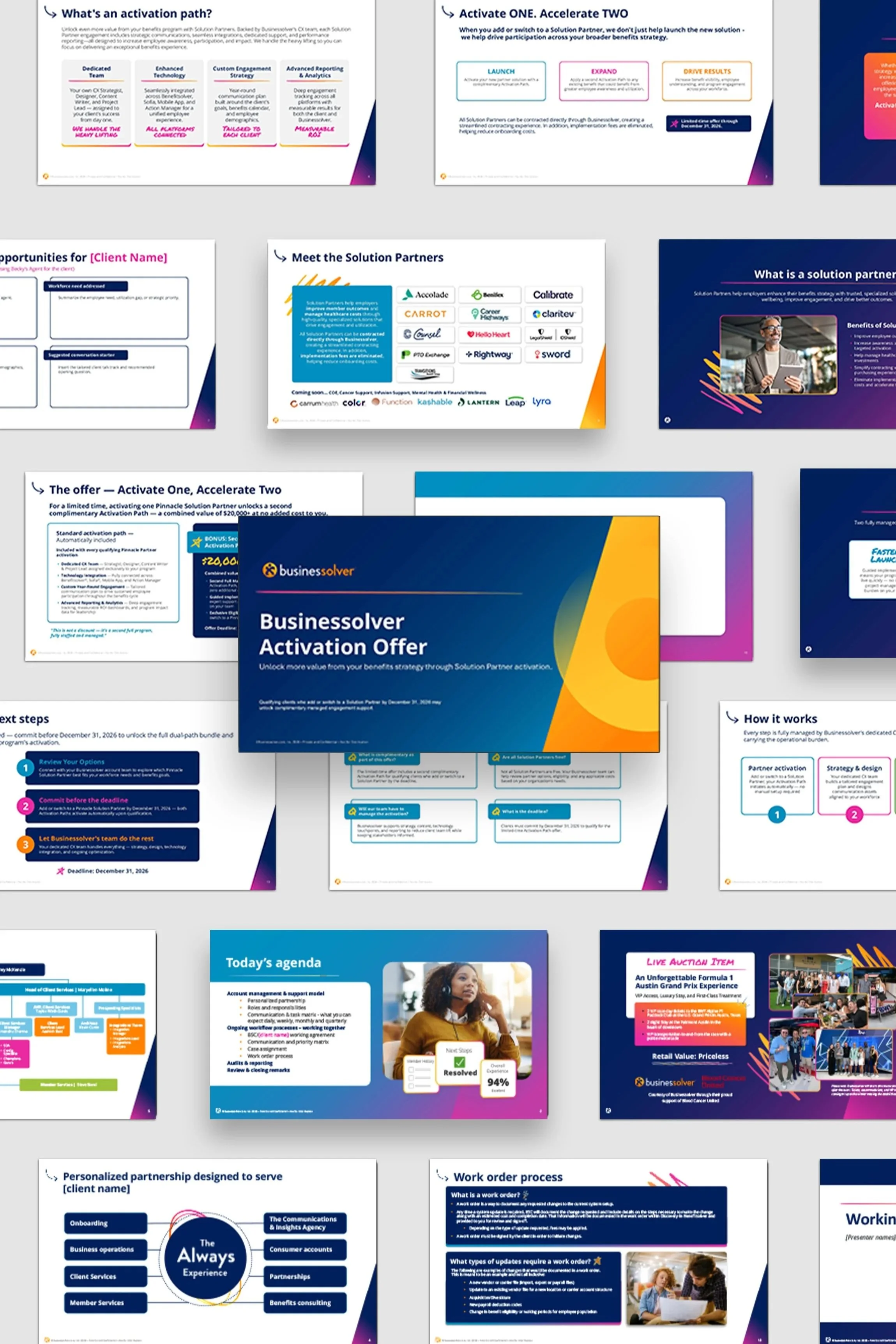 Corporate presentation design