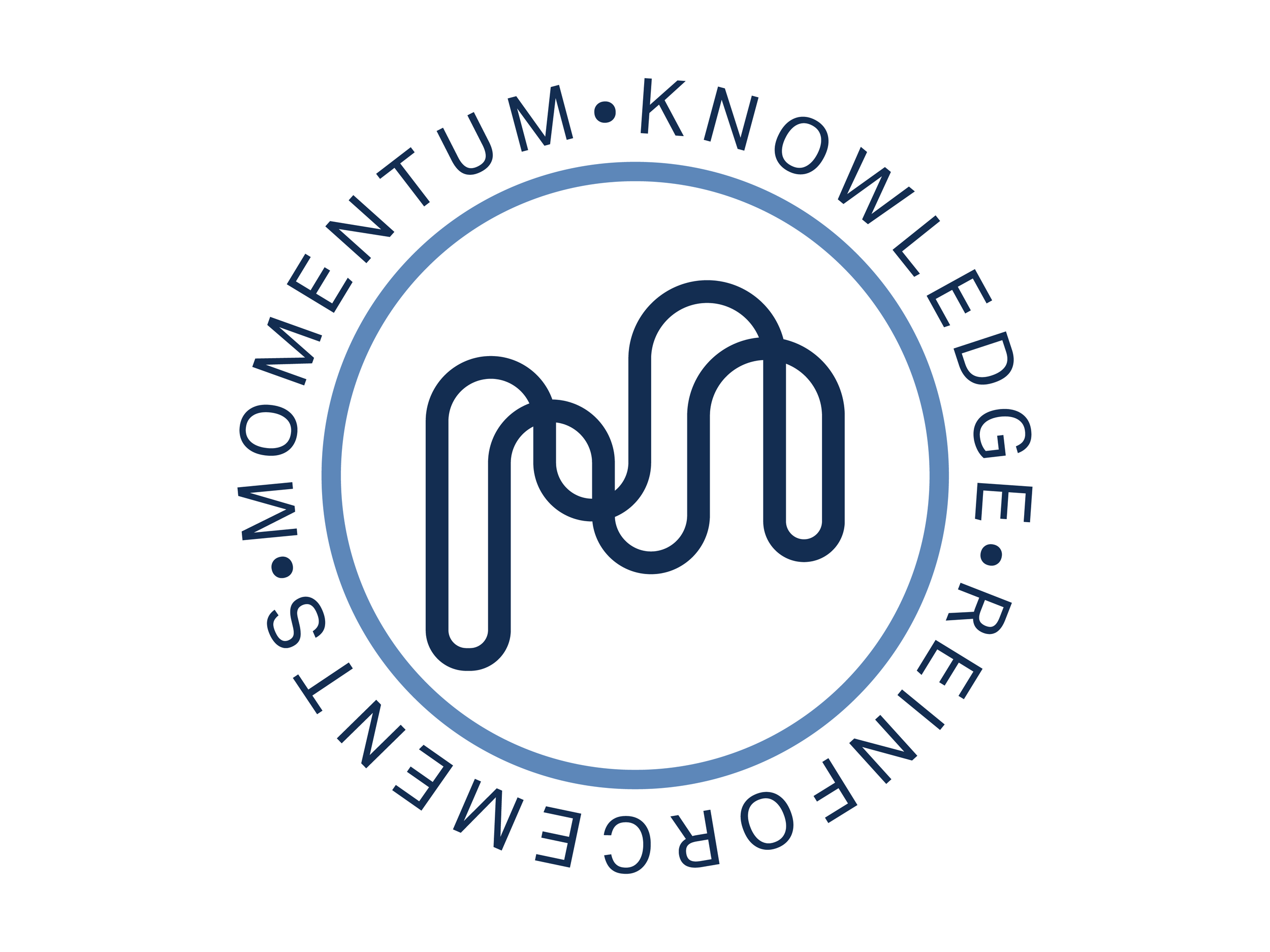 MKR Dev-PrimaryMark-3c.png