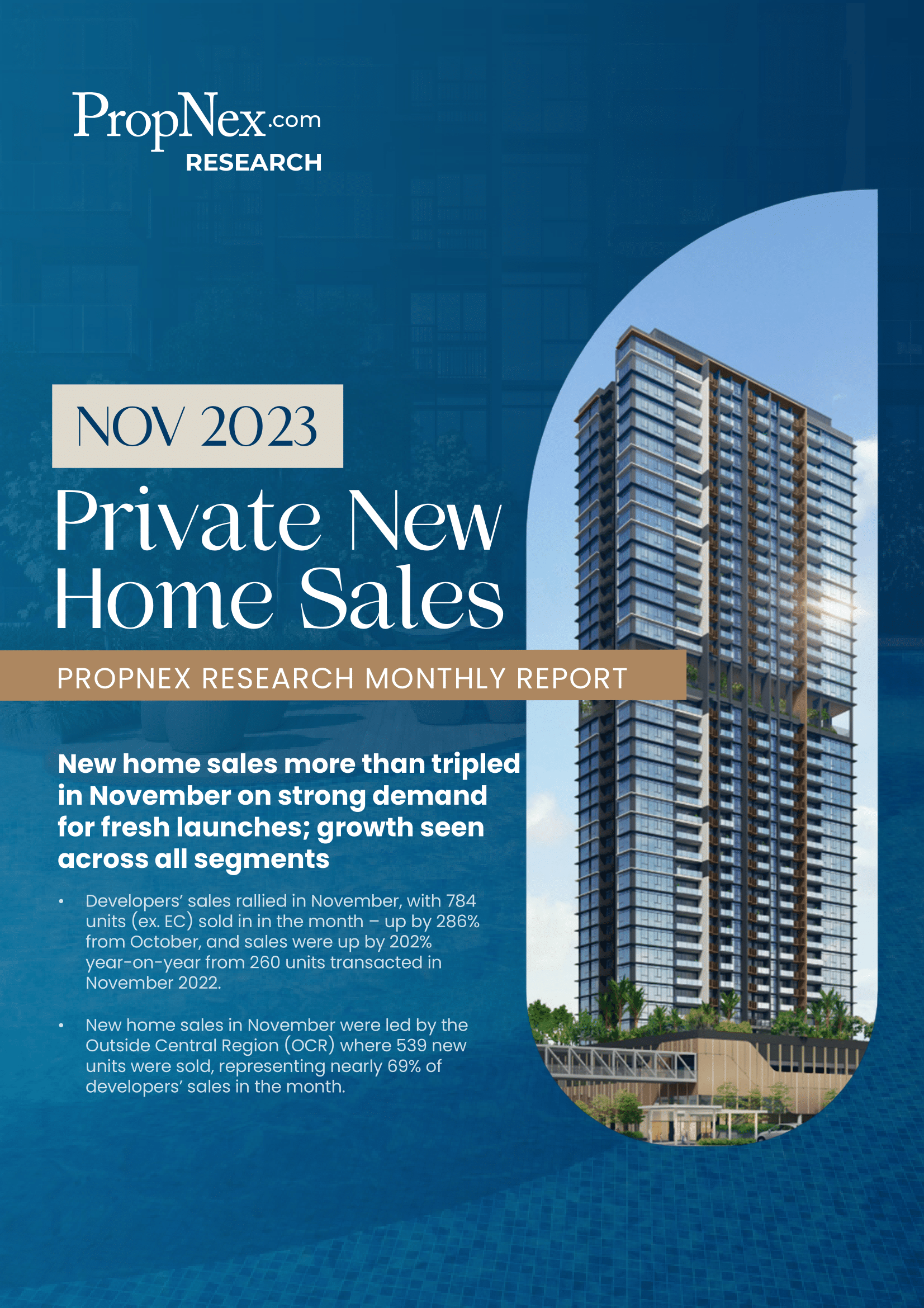 Monthly Report (NOV 2023)