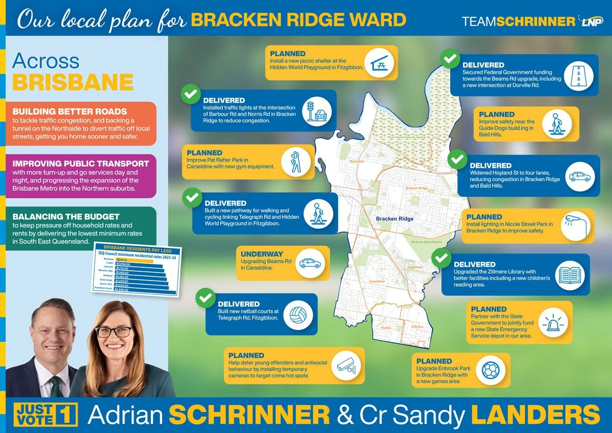 Bracken Ridge Ward Local Plan Cr Sandy Landers — Team