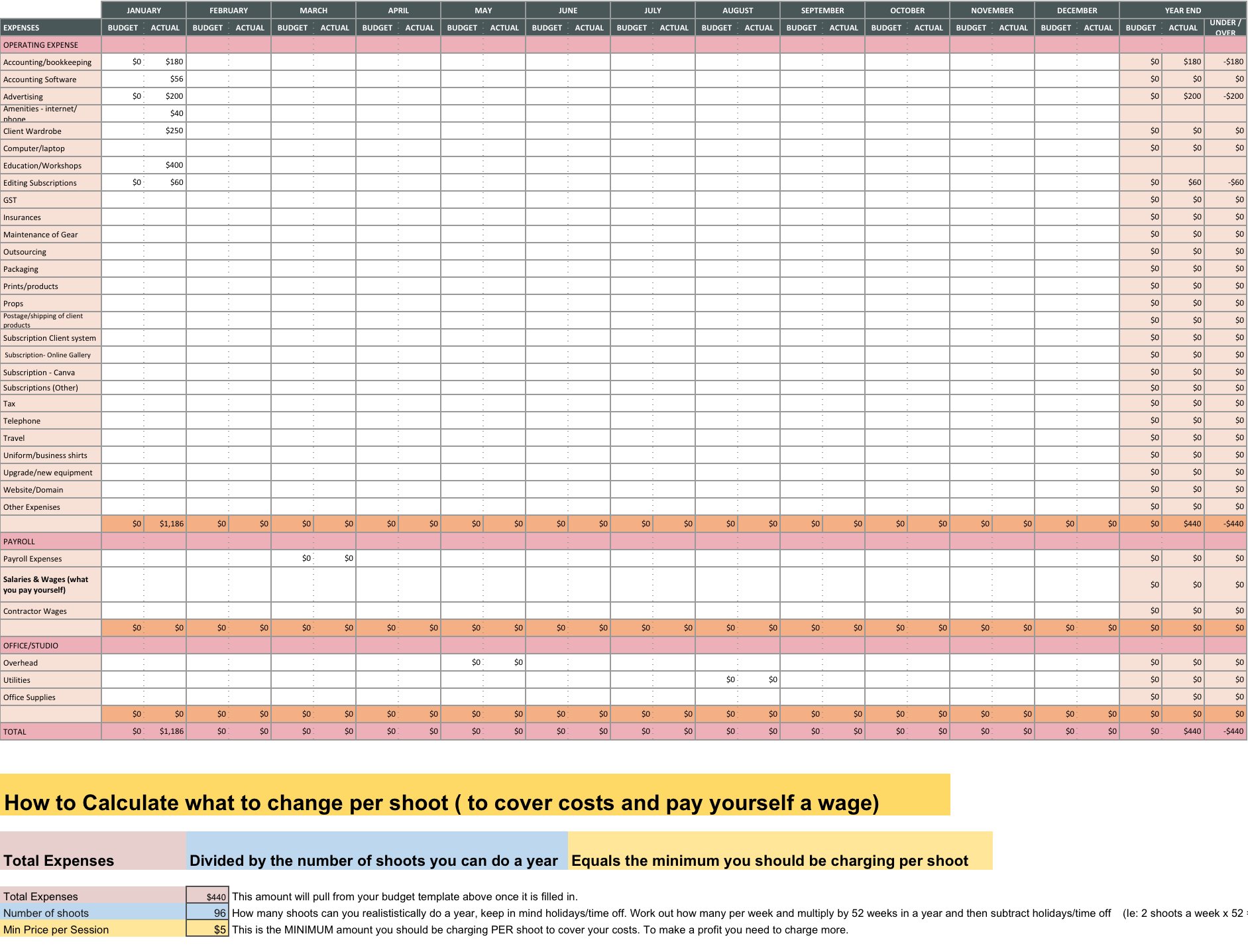 Photography Business Budget Planner