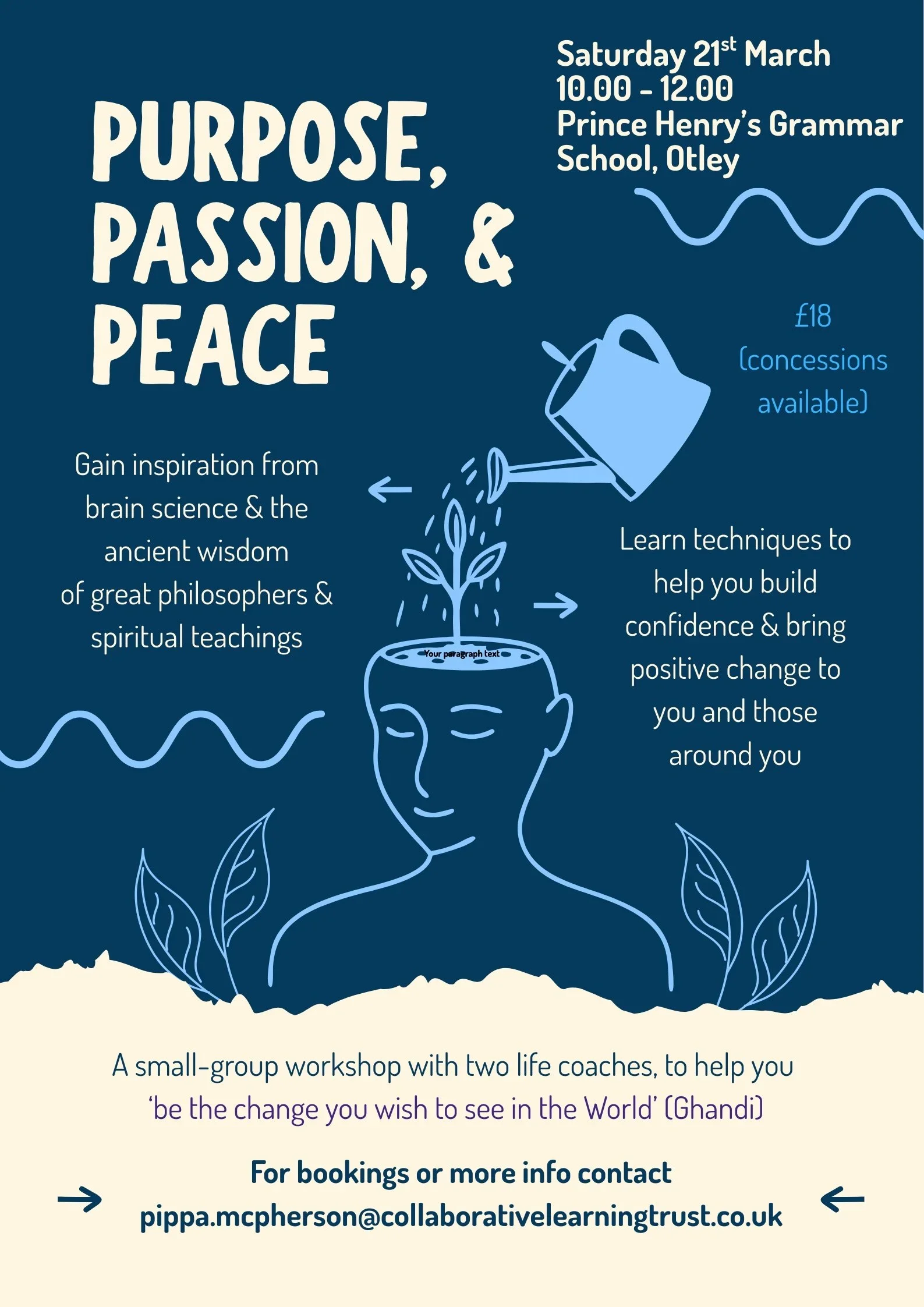 Spring workshop ….