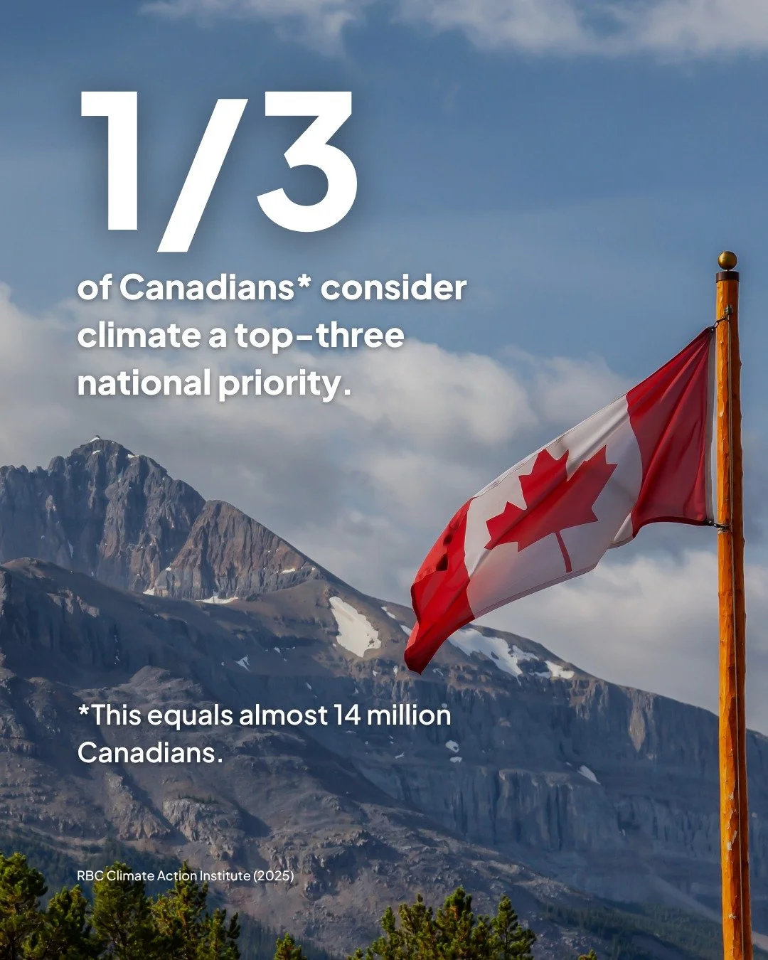 When almost 14 million Canadians care about an issue, it's time to make it a priority. 🇨🇦

CFTC helps brands take measurable climate action by planting and protecting trees in Canada. We provide our customers with a transparent Smart Forest&trade; 