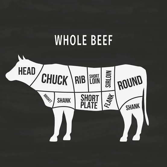 One Whole Share of 100% Wagyu Beef