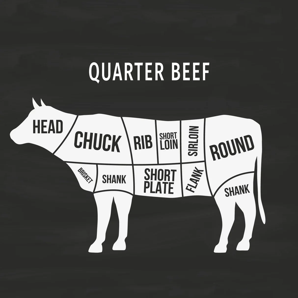 bulkgrassfedquarterbeefacabonacfarms.jpg.webp