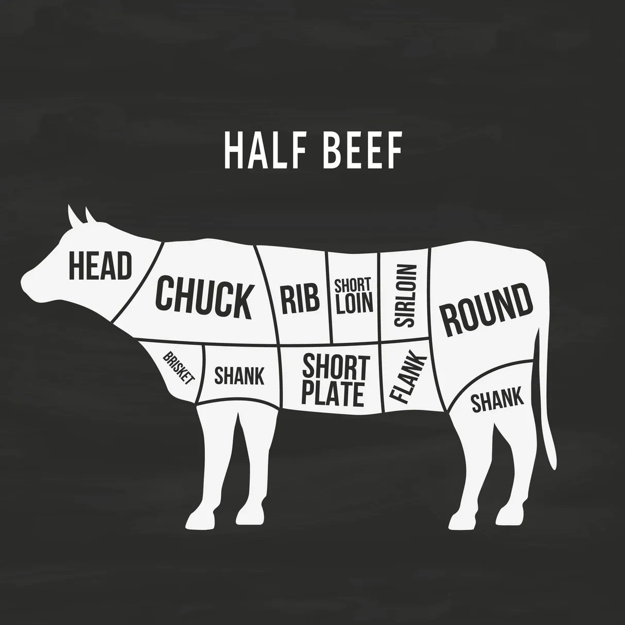 bulkgrassfedbeefhalfacabonacfarms_47c6a393-85b0-4e7f-8fe5-d8b9b0dece47.jpg.webp