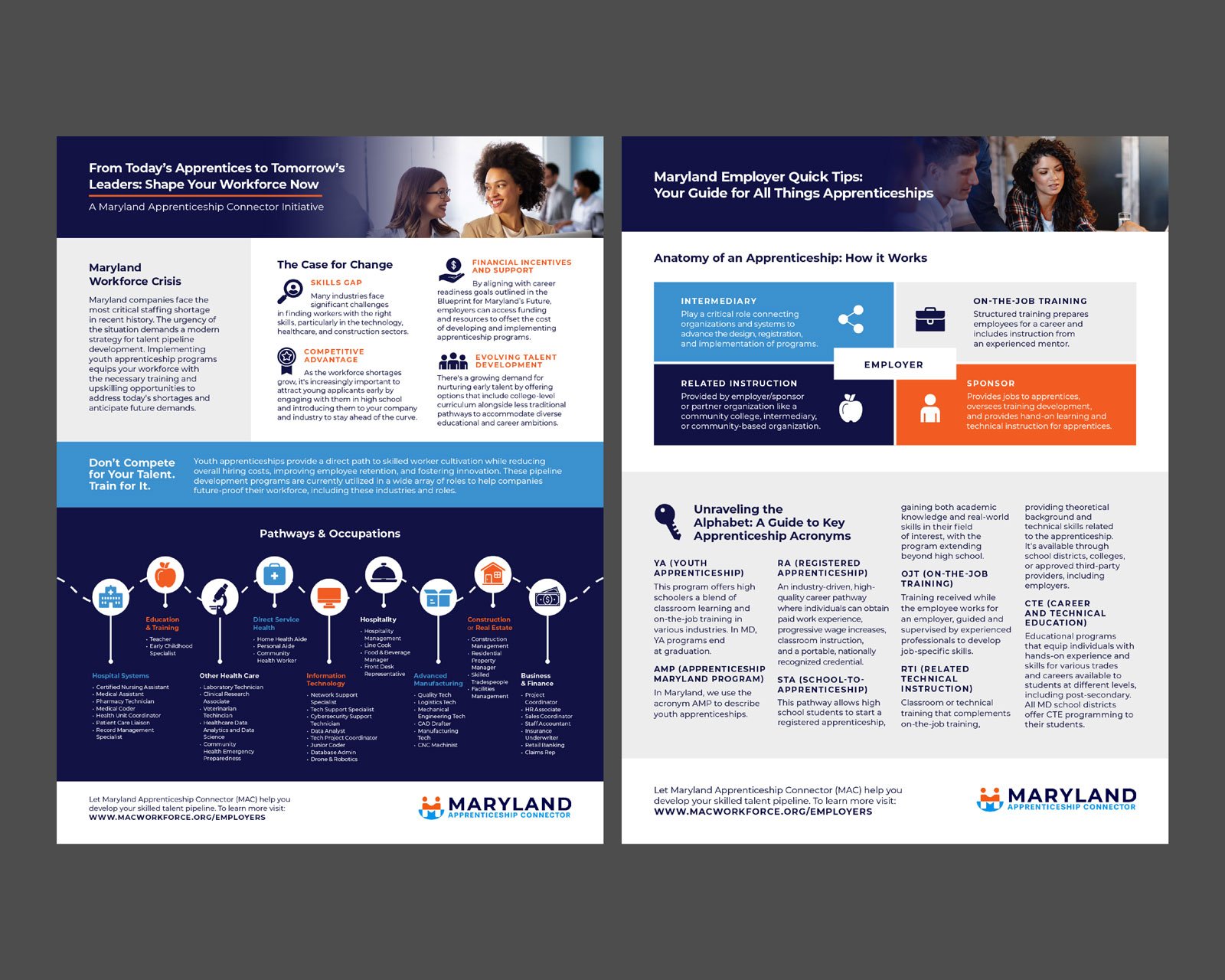 maryland apprenticeship connector
