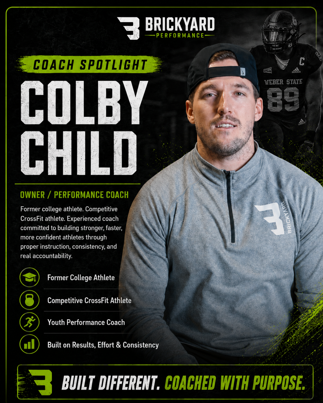 Coach spotlight feature on Colby Child, owner and performance coach of Brickyard Performance. Includes a photo of Colby in a gray athletic quarter-zip shirt with Brickyard logo, wearing a backwards black cap, with a football player in a Weber State uniform in the background. Highlights Colby's background as a former college athlete and CrossFit competitor, emphasizing building stronger, faster, more confident athletes through proper instruction and accountability.