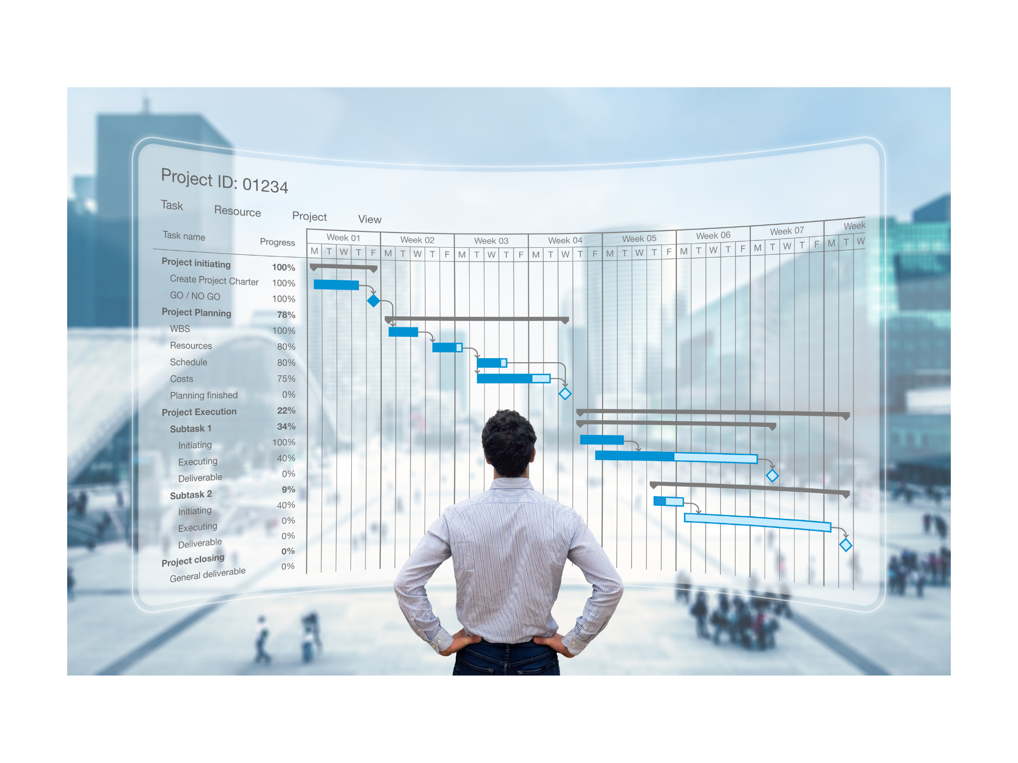 Complex Project Management — EJGE Group